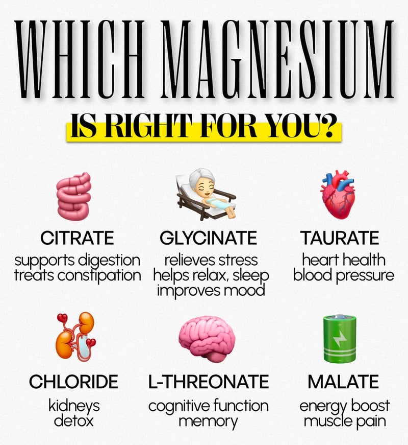 magnesiumcheatsheet