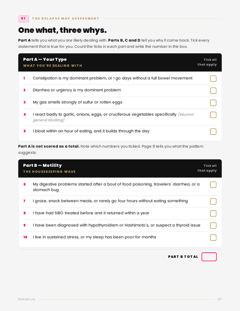 The Relapse Map Assessment
